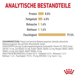 Royal Canin Shih Tzu Adult Mousse