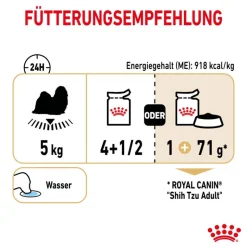 Royal Canin Shih Tzu Adult Mousse