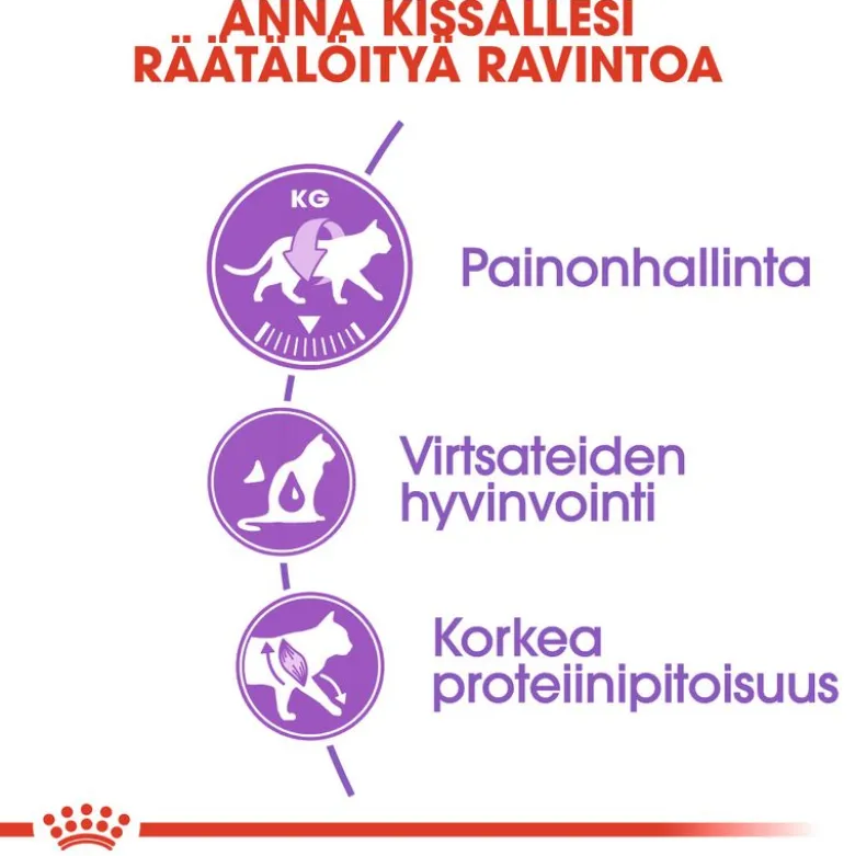 Royal Canin Sterilised 37