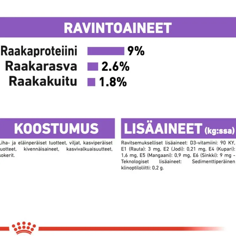 Royal Canin Sterilised kastikkeessa