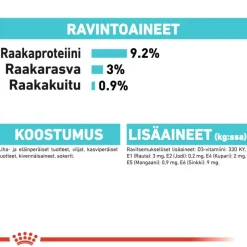 Royal Canin Urinary Care kastikkeessa