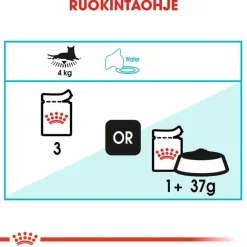 Royal Canin Urinary Care kastikkeessa
