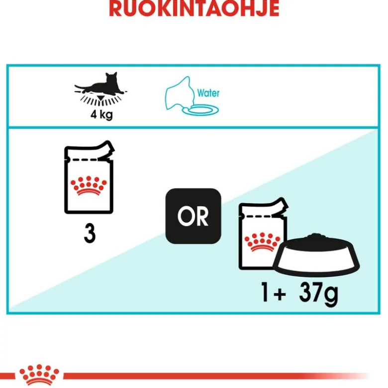 Royal Canin Urinary Care kastikkeessa