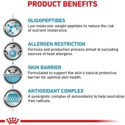 Royal Canin Veterinary Canine Anallergenic