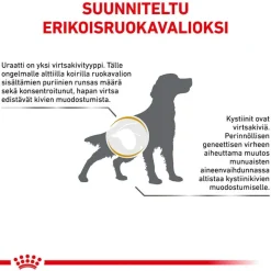 Royal Canin Veterinary Canine Urinary U/C
