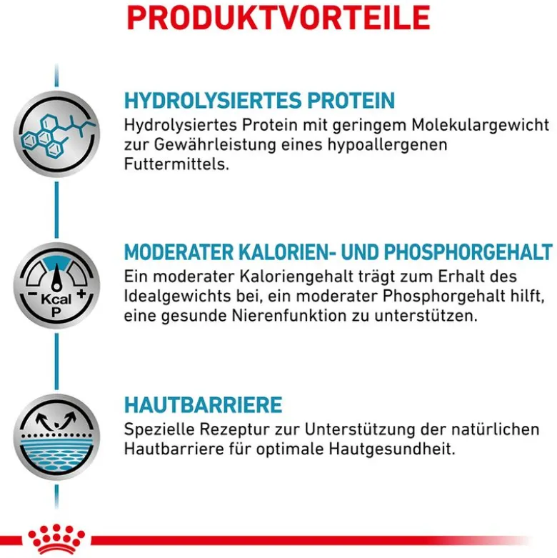 Royal Canin Veterinary Canine Hypoallergenic Moderate Calorie