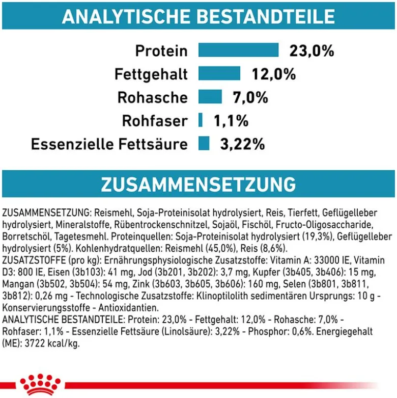 Royal Canin Veterinary Canine Hypoallergenic Moderate Calorie