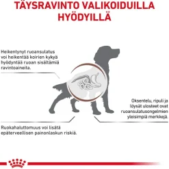 Royal Canin Veterinary Canine Gastrointestinal