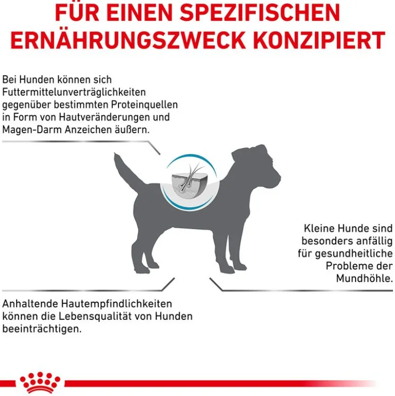 Royal Canin Veterinary Canine Anallergenic Small Dog
