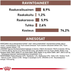 Royal Canin Veterinary Canine Gastrointestinal Mousse