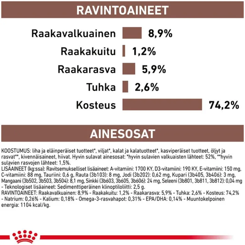 Royal Canin Veterinary Canine Gastrointestinal Mousse