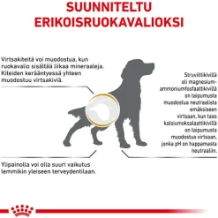 Royal Canin Veterinary Canine Urinary S/O Moderate Calorie