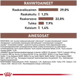 Royal Canin Veterinary Canine Gastrointestinal Puppy