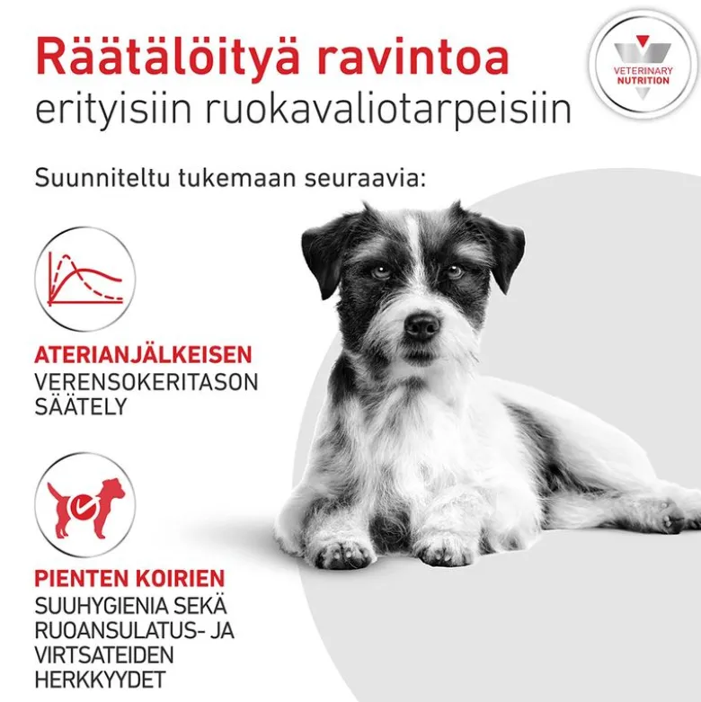 Royal Canin Veterinary Canine Glycobalance Small Dog