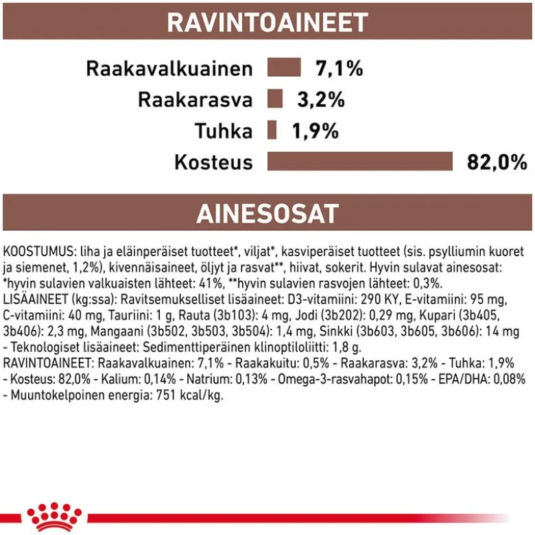 Royal Canin Veterinary Feline Gastrointestinal Fiber Response kastikkeessa