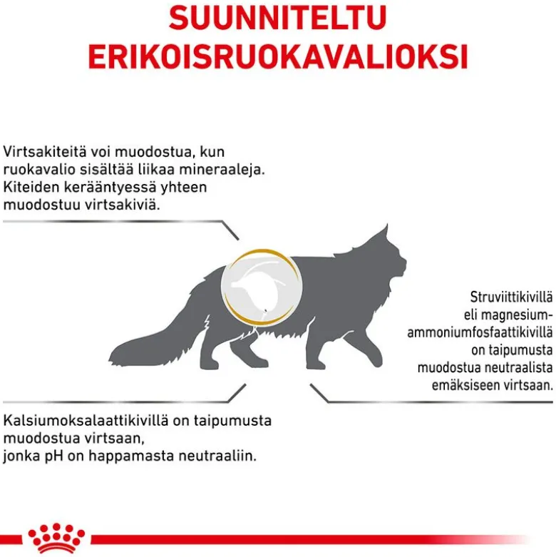 Royal Canin Veterinary Feline Urinary S/O