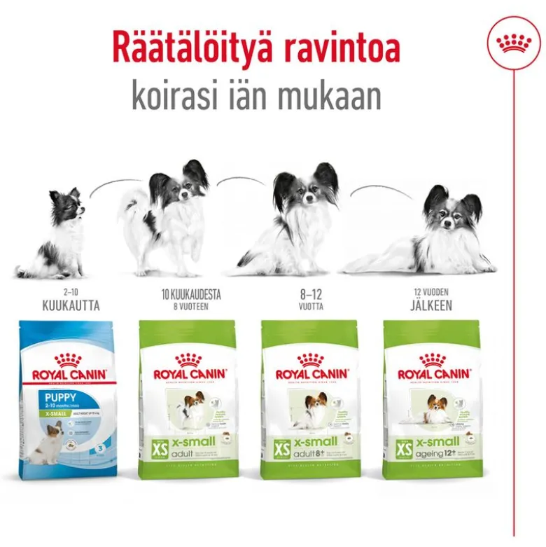 Royal Canin X-Small Adult