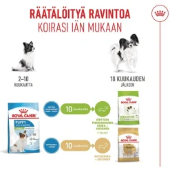 Royal Canin X-Small Puppy