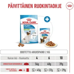Royal Canin X-Small Puppy