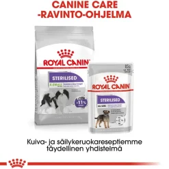Royal Canin X-Small Sterilised