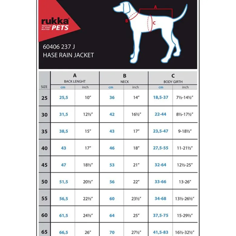 Rukka® Hase -sadetakki, aqua