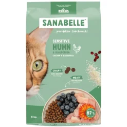 Sanabelle Sensitive kana & mustikka