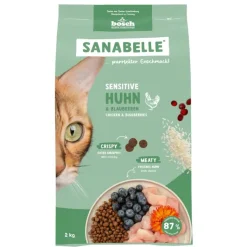 Sanabelle Sensitive kana & mustikka