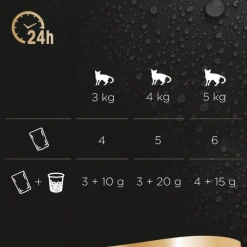 Sheba Fresh Cuisine Taste of Rome 6 x 50 g