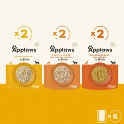 Säästöpakkaus Applaws Cat Natural liemessä 48 x 70 g