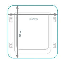 SureFlap DualScan™ -mikrosiruluukku