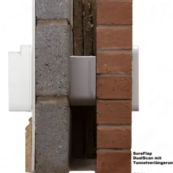 SureFlap DualScan™ -mikrosiruluukku