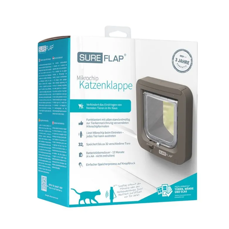 SureFlap-mikrosirukissanluukku
