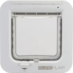 SureFlap-mikrosirukissanluukku