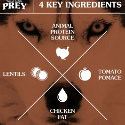 Taste of the Wild Prey kalkkuna