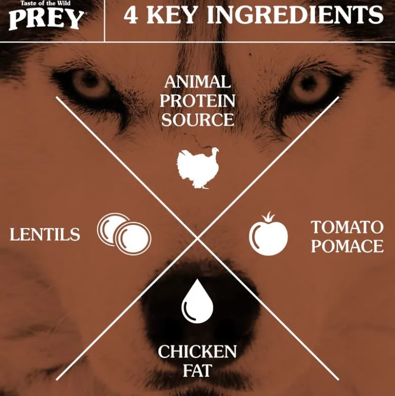 Taste of the Wild Prey kalkkuna