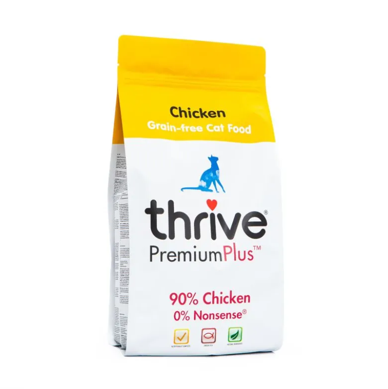 Thrive PremiumPlus kana