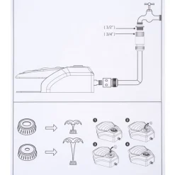 TIAKI Garden Fountain koirille