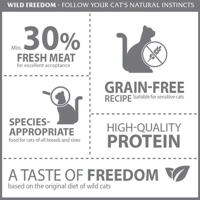 Wild Freedom Adult "Green Lands" Sterilised lammas – viljaton