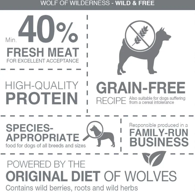 Wolf of Wilderness Wild Bites 3 x 180 g